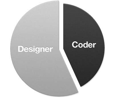 part UI designer, part Front End Developer
